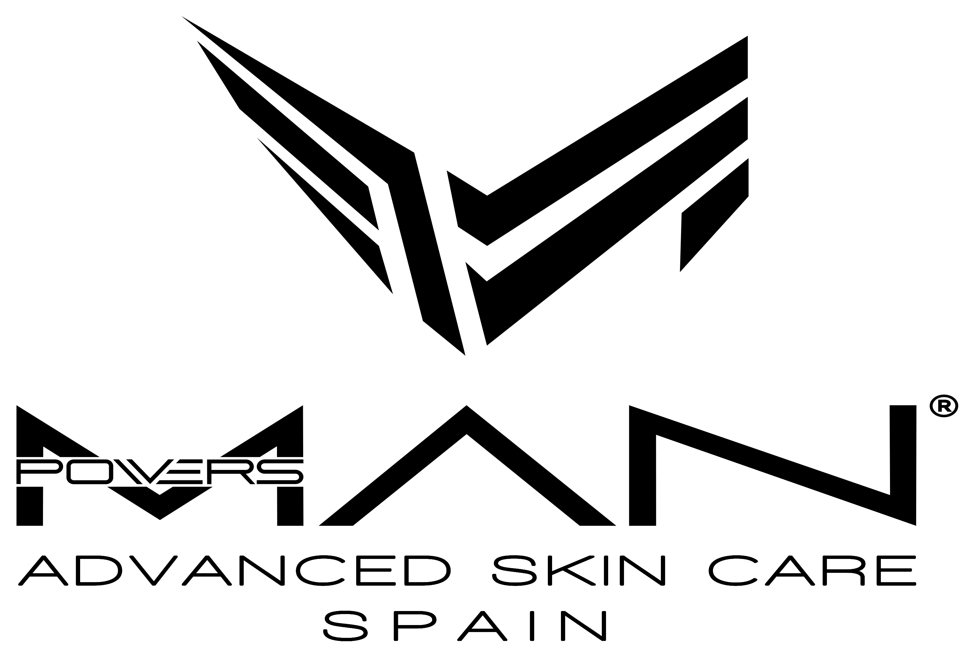 MΛN Powers